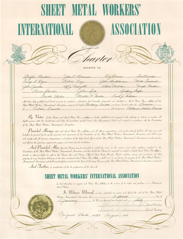 SMWIA Charter
